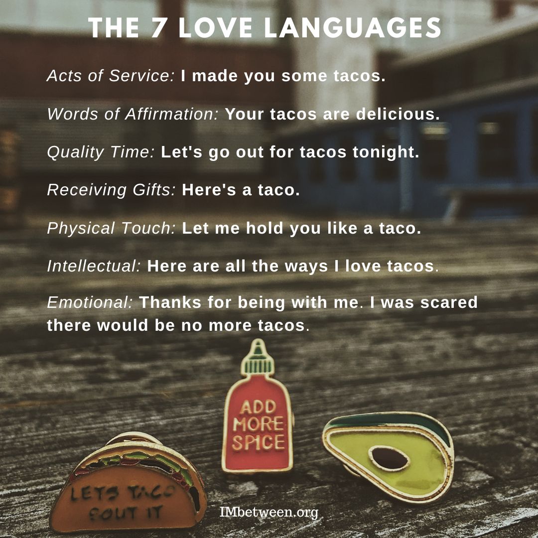 161 The Seven Love Languages 
